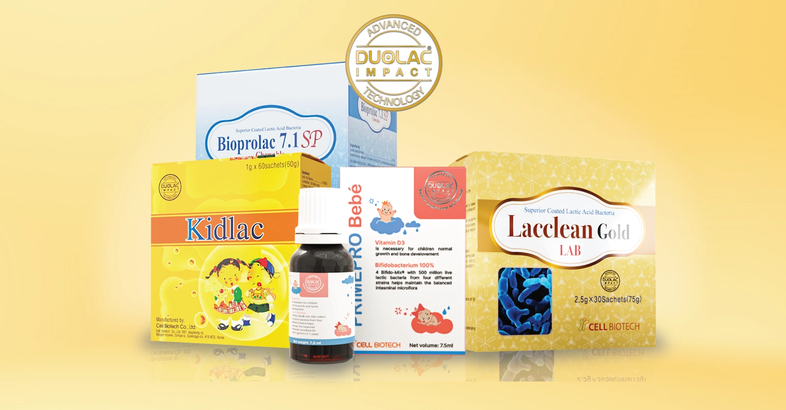 Men vi sinh bao kep the he moi