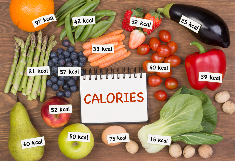 Chế độ ăn Kiểm Soát Calories